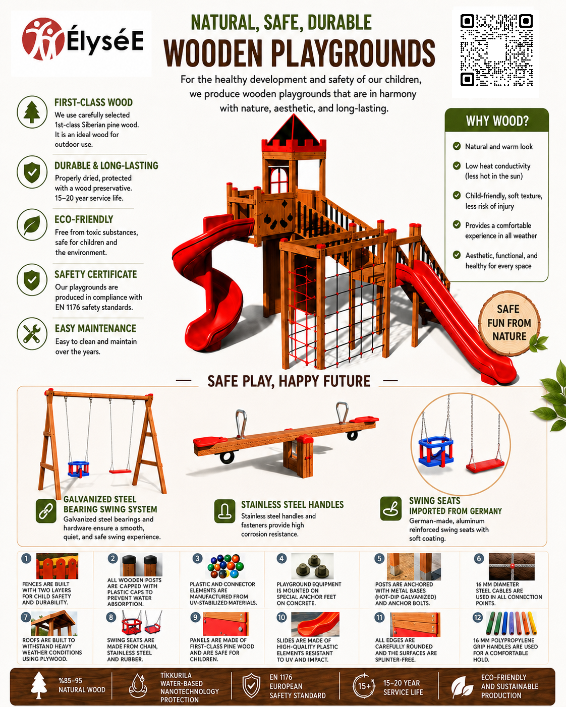 Elysee wooden playgrounds infographic